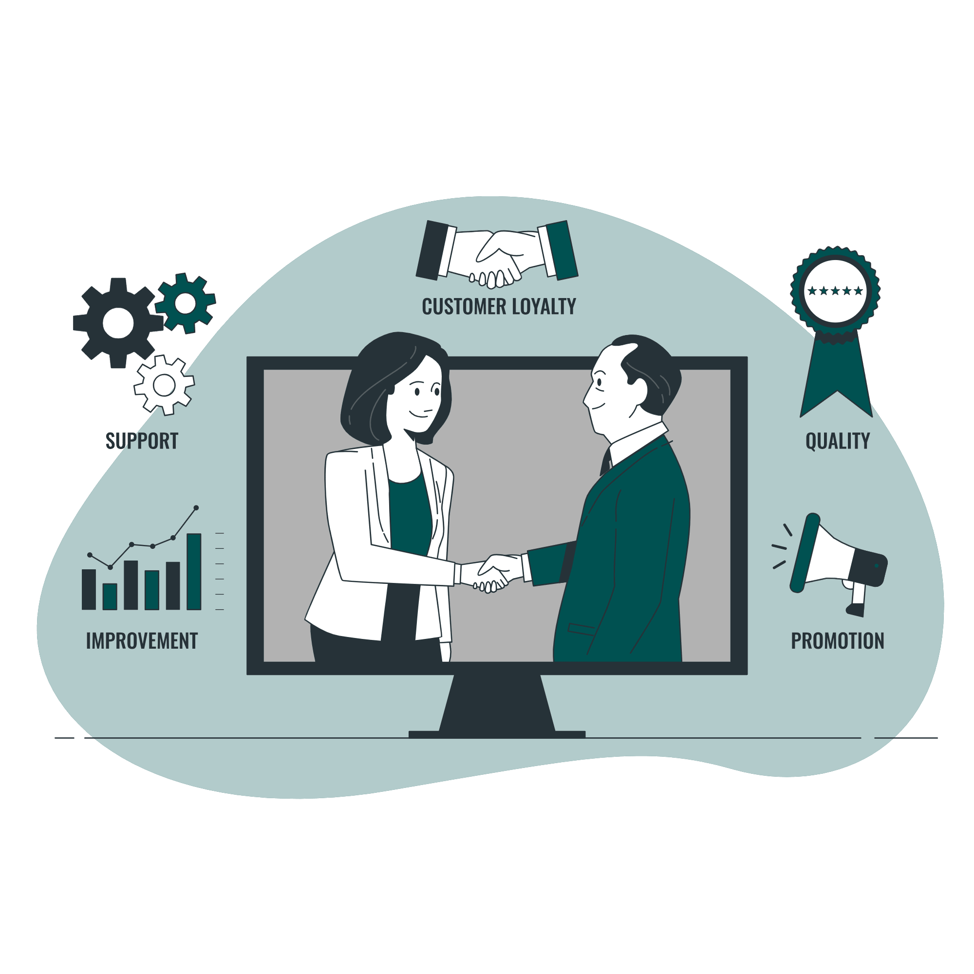 Enterprise Growth Services